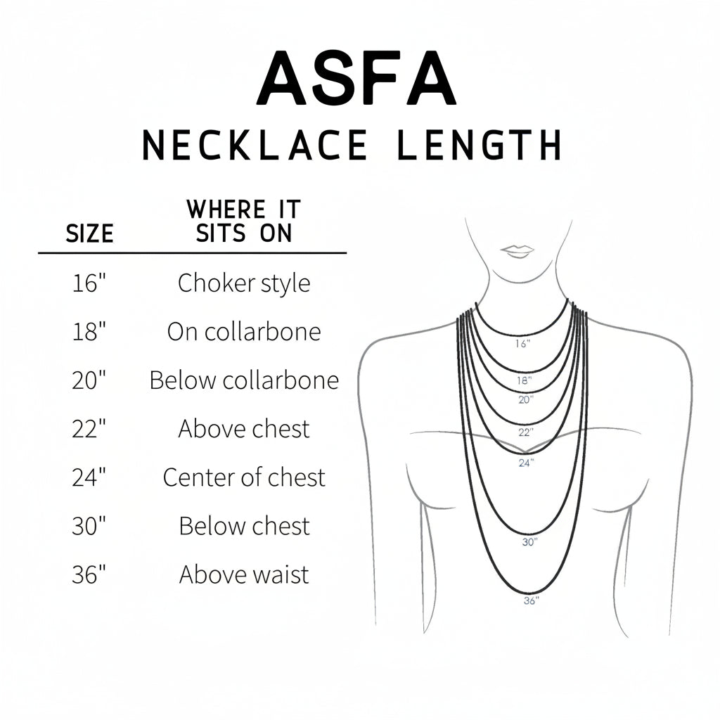 ASFA