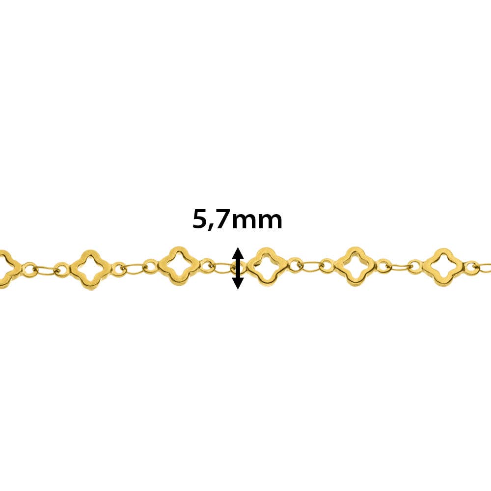 Bracelet Chance